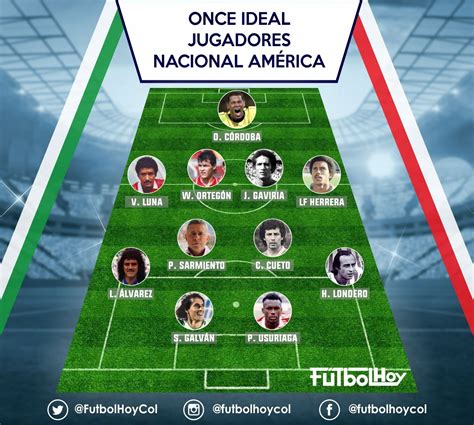historico super once|histórico de super once.